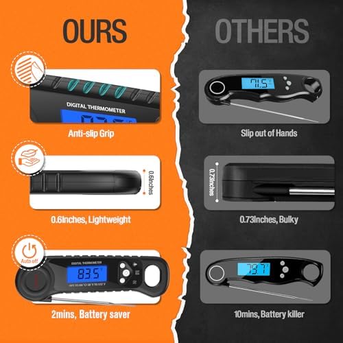 AMMZO Digital Meat and Candy Thermometer