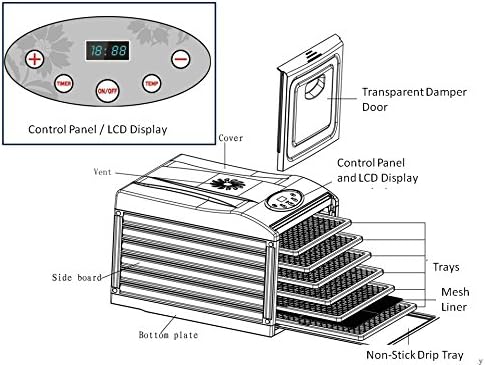 Samson Silent 6-Tray Dehydrator, BPA-Free Plastic Trays
