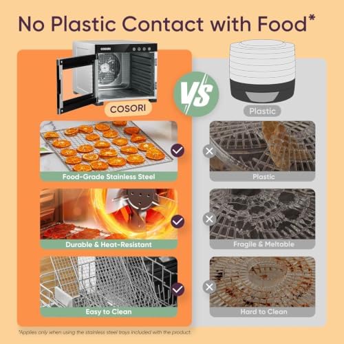 Cosori Food Dehydrator, 6 Stainless Steel Trays