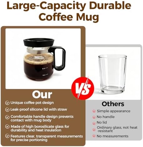 16 Oz Glass Coffee Pot Mug, Heat Resistant Clear Cup with Handle &