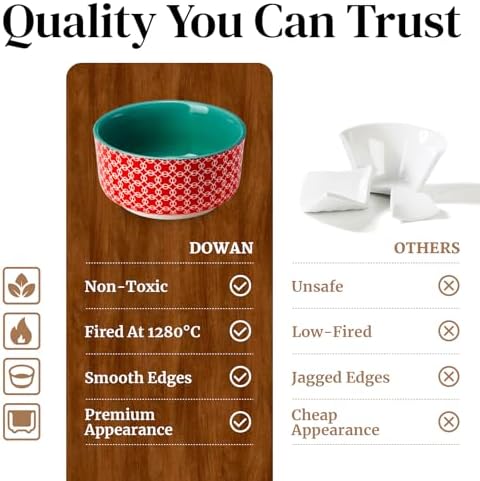 DOWAN 8 oz Ramekins with Lids Oven Safe for Creme Brulee, Ceramic