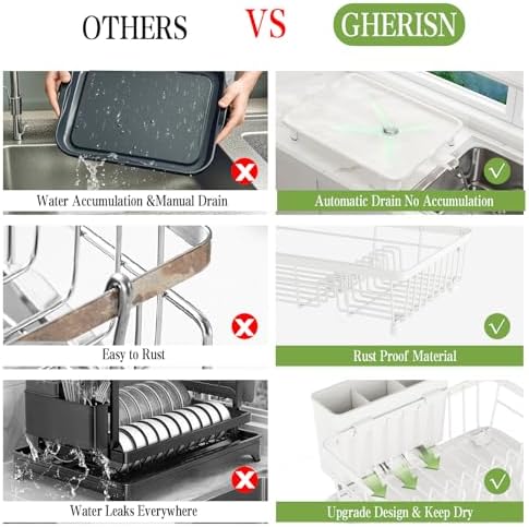 Dish Drainer Rack with Drip Tray, Sink Dish Drainer with Drainage