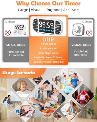 DOOMAY Magnetic Digital Kitchen Timer