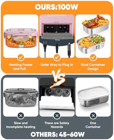 Eocolz Electric Lunch Box Food Heater, 1.5L, 80-100W
