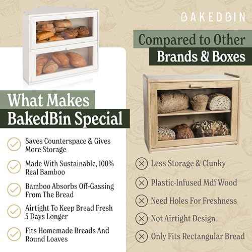 Corner Bread Box for Kitchen Countertop - New 2026 Airtight Design - Extra Large, Double Layer White Breadbox, Vintage Storage for Homemade Bread, Under Cabinet Organizer