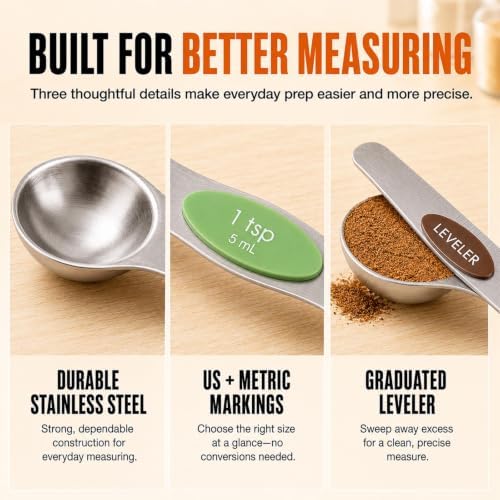 Magnetic Measuring Spoons Set, 8 Piece Color Coded Stainless Steel