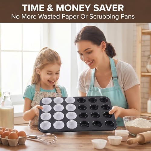 4 Pack Mini Muffin Pan with 1500 Cupcake Liners Nonstick 24 Cup Baking