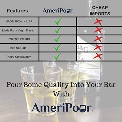 Measured Pourer - Liquor Bottle Pourers - Collared - (3pk) Made 100%