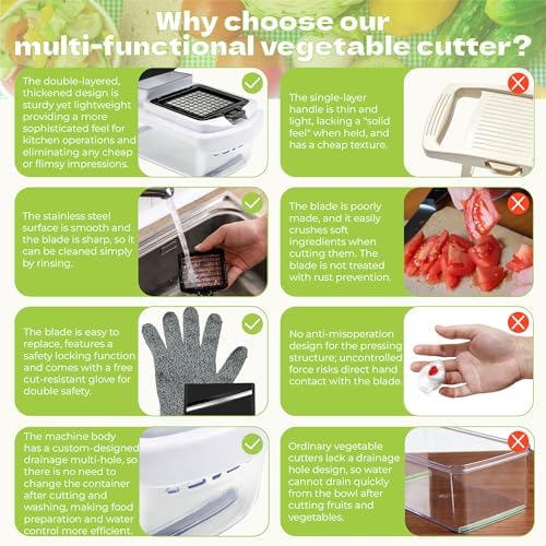 17-in-1 Vegetable Chopper and Mandoline Slicer