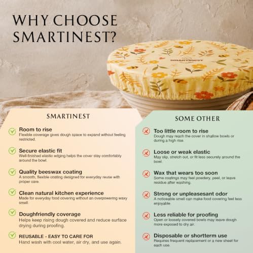 Reusable Beeswax Bowl Covers, 3 Pack, Large