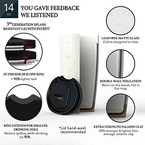 Mora Double Wall Ceramic Coffee Travel Mug with Lid, 14 oz, Portable