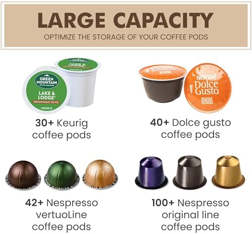 Keurig K Cup Holder, Black Wire with Wooden Base