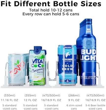 Puricon Soda Can Organizer for Fridge, White