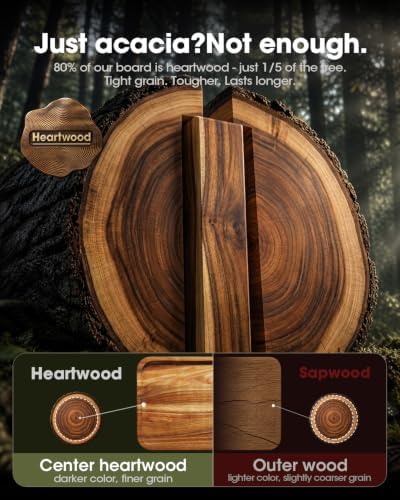 Acacia Wood Cutting Board Set of 3 with Stand, Non Toxic