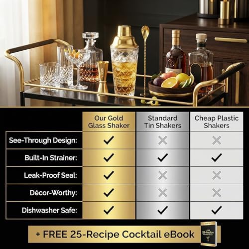 Nikita Cocktail Shaker, 5-Piece Martini Shaker & Bartender Kit with
