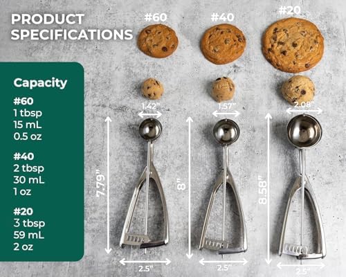 Saffron & Sage Cookie Scoop Set - Heavy Duty Stainless Steel 1, 2 & 3