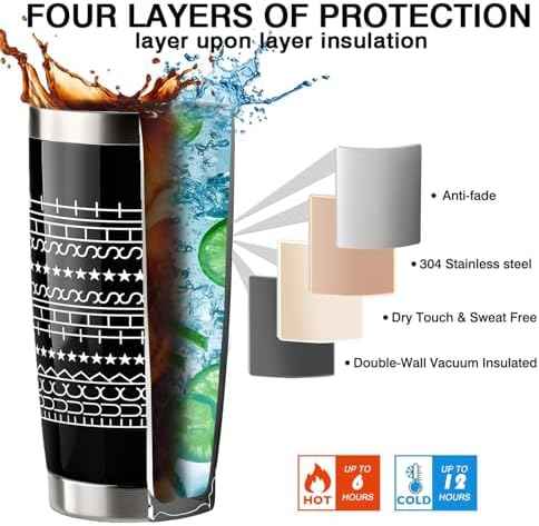 Funny Coffee Mug Hidden Message Stainless Steel 20oz