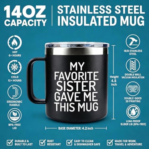 Funny Gifts for Brother Adult-Birthday Brother Gifts from Sister-Best