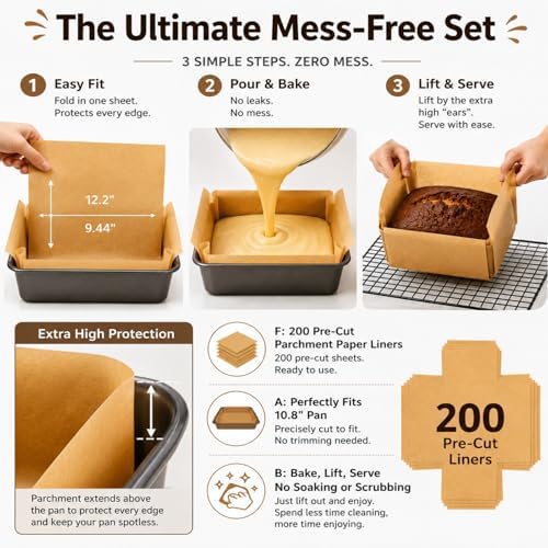 2 PCS Loaf Pans for Baking Bread, Includes 200 Parchment Liners