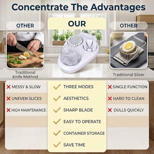 3-in-1 Stainless Steel Egg & Mushroom Slicer