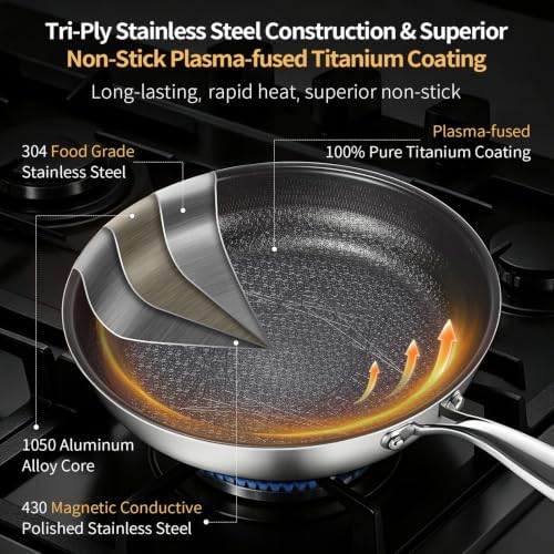 3pc Non Stick Frying Pans Stainless Steel Frying Pan Set 8"+10"+12"
