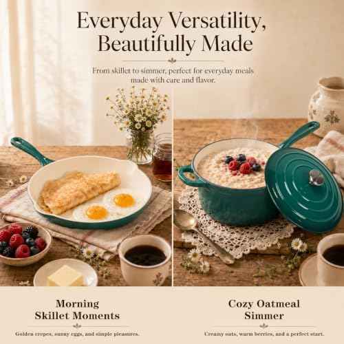 4-Piece Enameled Cast Iron Cookware Set, Skillet & Dutch Ovens, Teal