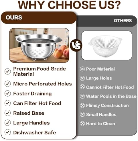 Stainless Steel Colander, 5-3-2 Qt