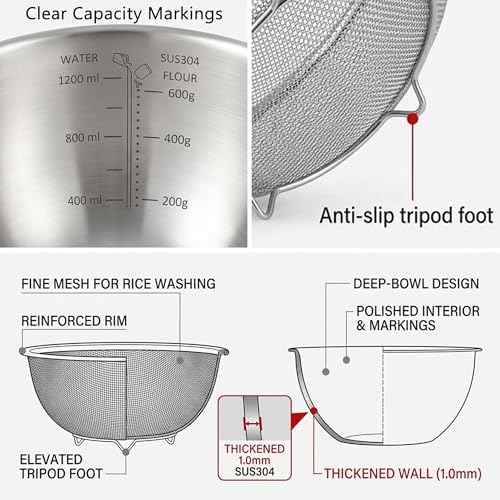 HAPPY KIT 18/8 Stainless Steel Bowl and Colander Set, 6-Piece, Nesting