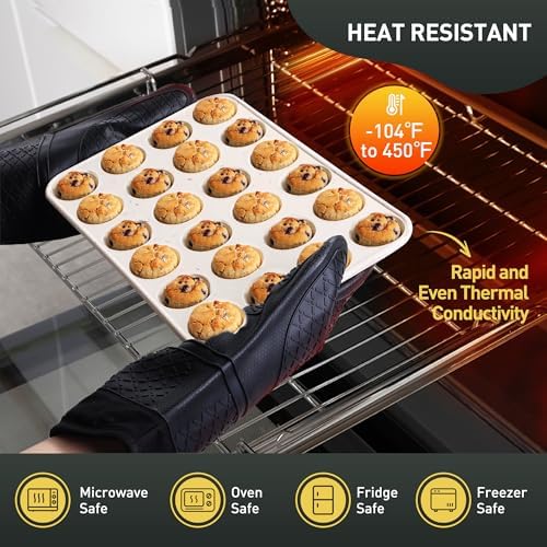 Socisen 2 Pack 24 Cups Silicone Mini Muffin Pan with Metal Reinforced