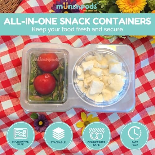 Reusable Snack Containers with Lids 20 Pack (40 Pieces) Portion