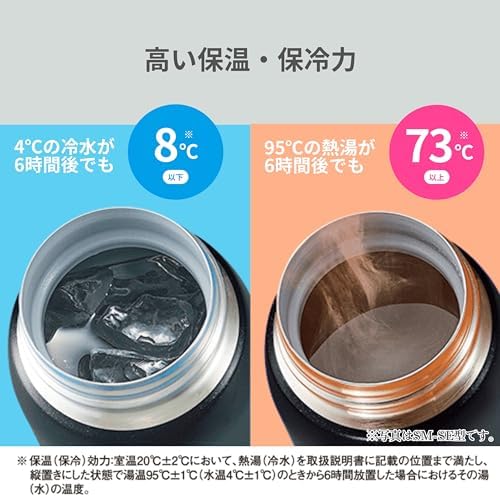 Zojirushi (ZOJIRUSHI) Water bottle direct drinking [One-touch open]