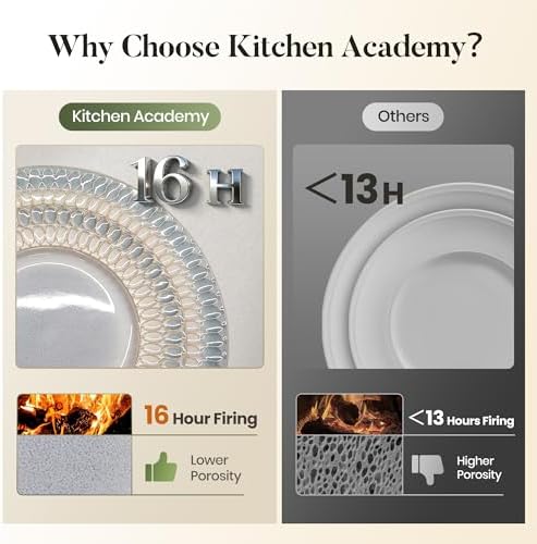 Kitchen Academy 32pcs Stoneware Plates and Bowls Set for 8, Blue
