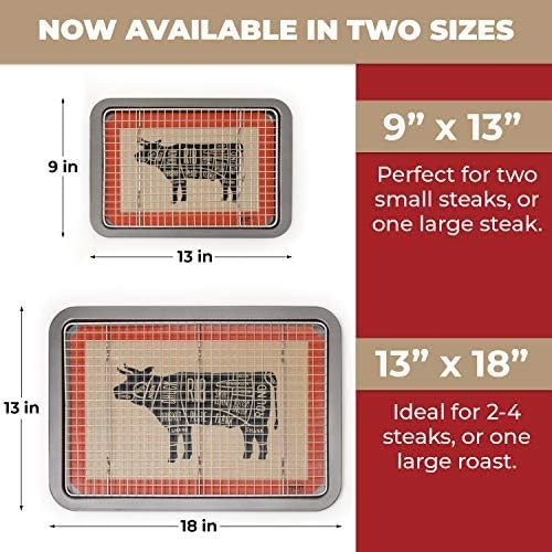 Trinity Provisions Small Meat Resting Pan - Image 9