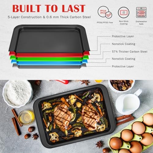 Bakeware Sets, Nonstick Baking Pans Set 8 Piece Including Donut Pan,2 Round Cake Pan, Square Cake Pan, Loaf Pan, Muffin Pan, Cookie Sheet, Roast Pan, Carbon Steel Bake Set (black)