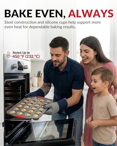 Boxiki Kitchen 24 Cup Mini Muffin Pan with Silicone Handles