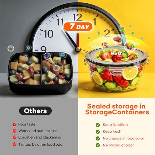 50 PCS BPA-Free Food Storage Containers with Lids