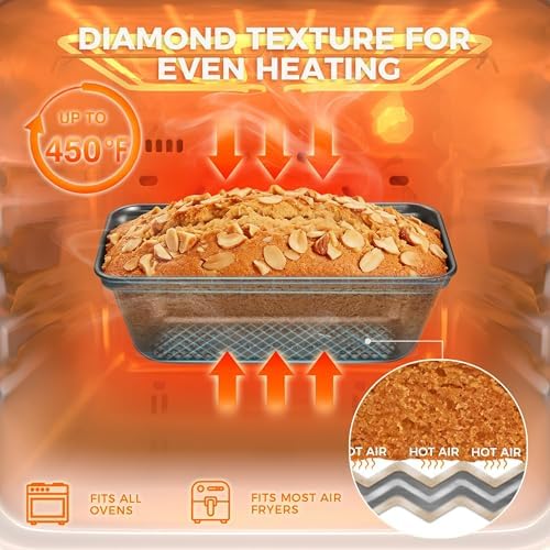 HONGBAKE 3 Pack Nonstick Mini Loaf Pans, 6 x 3.3 x 2 Inch Small Bread