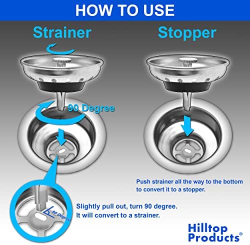 2 Pack - Kitchen Sink Strainer and Stopper Combo Basket Replacement