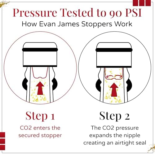 Wine Stopper & Champagne Stopper All In One - Patented Seal, Preserves