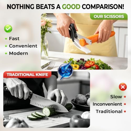 Ozwixhvt Kitchen Scissors with Cutting Board, Safety Lock, 2-in-1