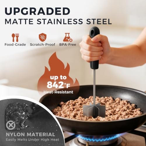 304 Stainless Steel Meat Chopper & Masher, Coinicxcel 10 Inch Heat