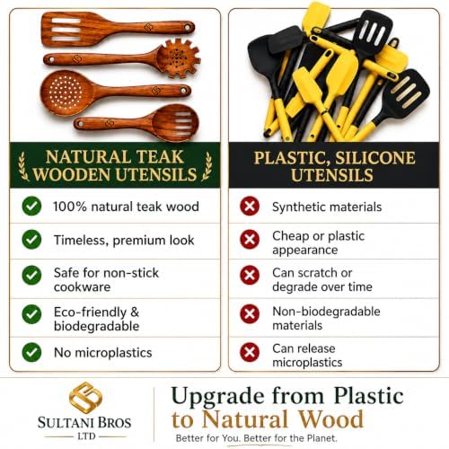 10-Piece Natural Teak Wood Cooking Utensil Set