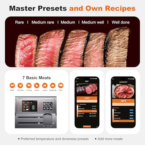 NIGOGOR Dual Probe Bluetooth Meat Thermometer