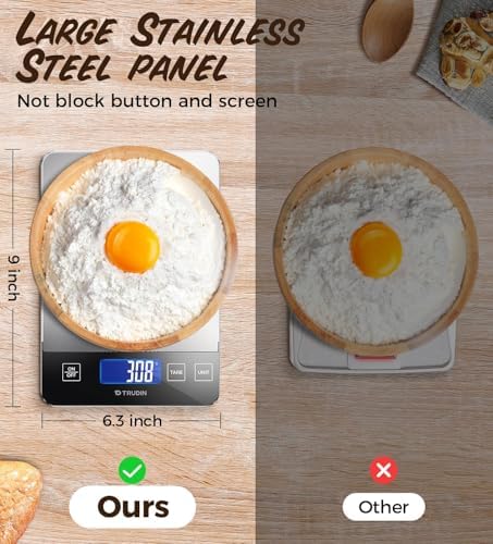 33lb Food Scale, NASA-Grade Digital Kitchen Scale, Precisely Measures