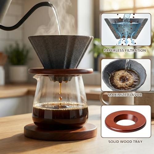 Reusable Coffee Filter, Ceramic Tea Strainer Compatible for Most Cups