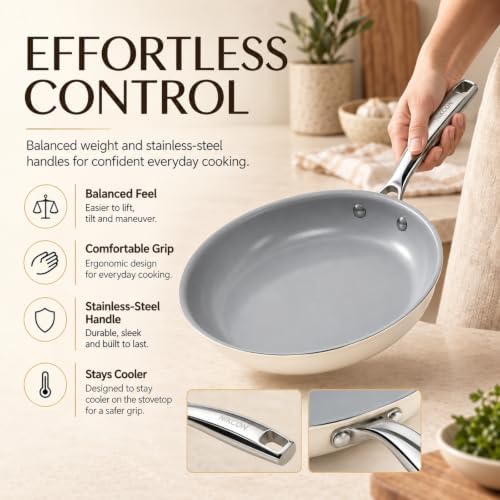 Kikcoin Ceramic Nonstick Frying Pans Set, 3 Piece Skillets