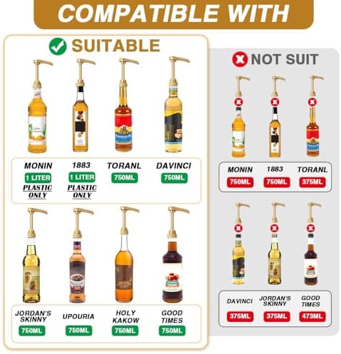 8 pcs Leak Proof Syrup Pumps with Cap, Fits 25.4 Oz/750ml Bottles