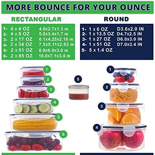 RockBerry 50 Pcs Large Food Storage Containers with Lids, 85 OZ