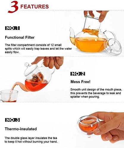 Jusalpha® 11 PC-Glass Filtering Tea Maker Teapot with a Warmer and 6