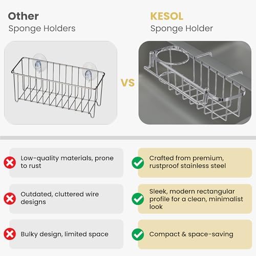 KESOL 3-in-1 Sponge Holder for Kitchen Sink